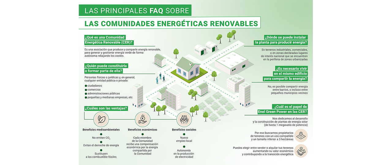 faq-comunidades-energ-ticas-renovables-enel-green-power