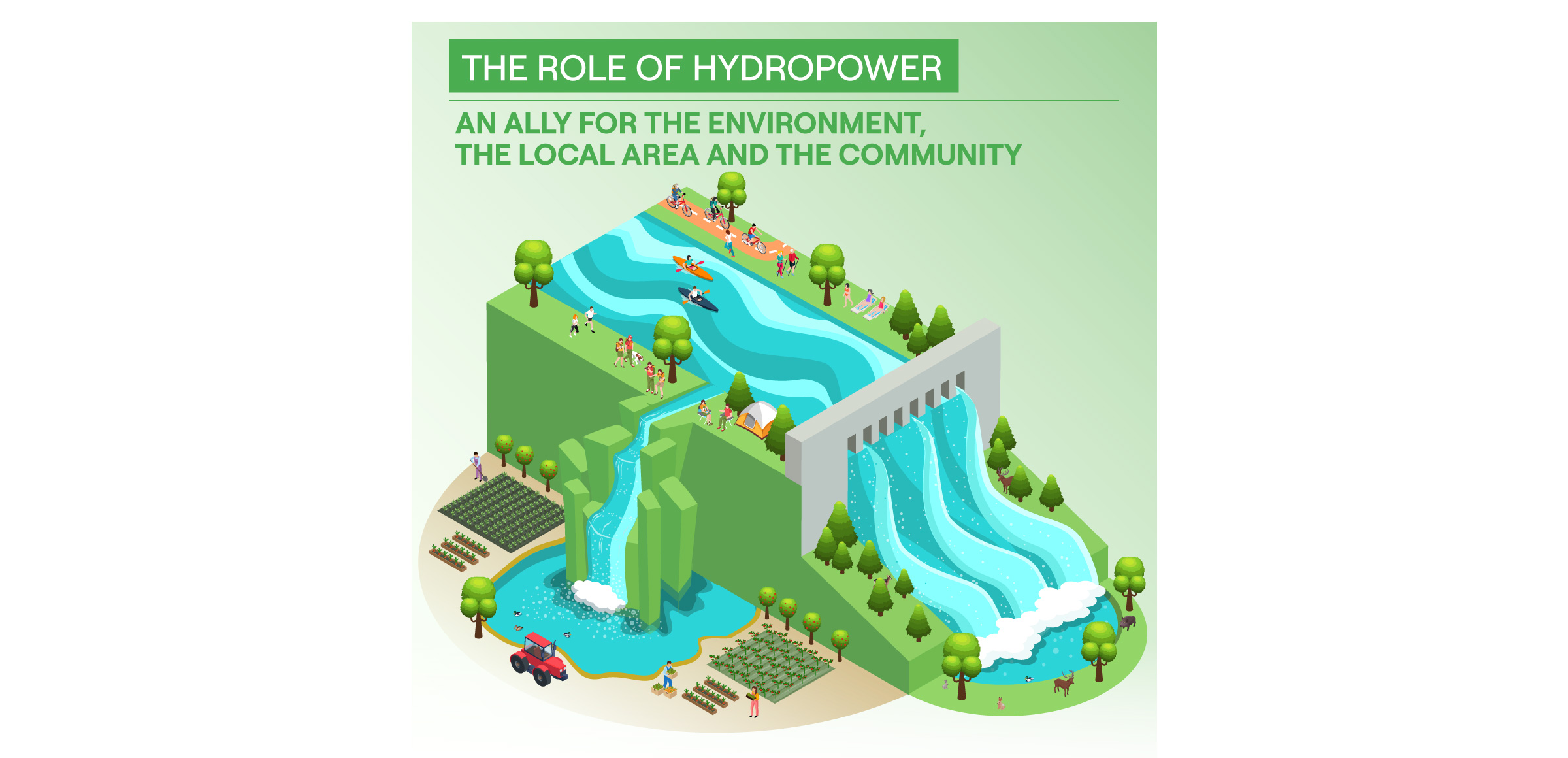 All the benefits of hydropower | Enel Green Power